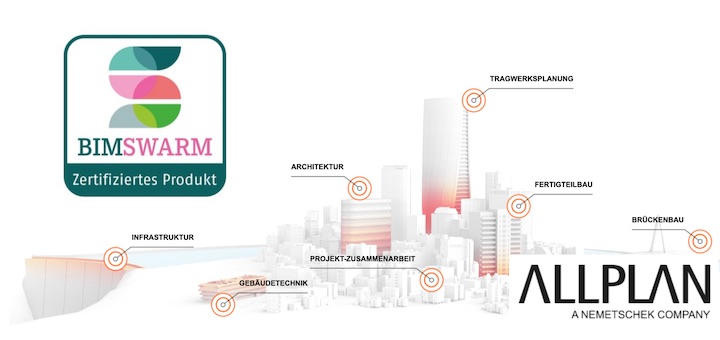 Als erste CAD-Lösung ist Allplan von BIMSWARM zertifiziert worden