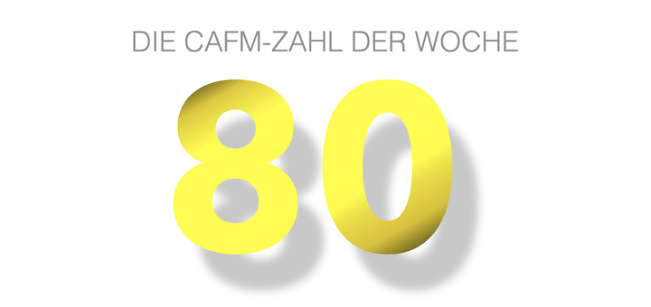 Die CAFM-Zahl der Woche ist die 80 für das disruptive Porto eines Standardbriefs als Motivation für das FM