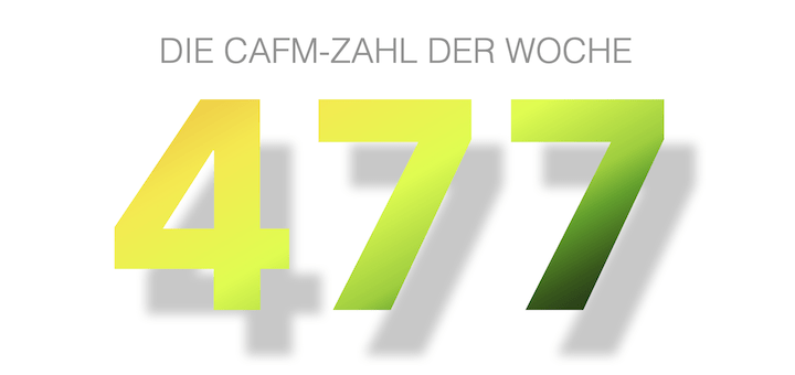 Die CAFM-Zahl der Woche ist die 477 für eben diese Zahl an PropTechs mit (CA)FM-Bezug