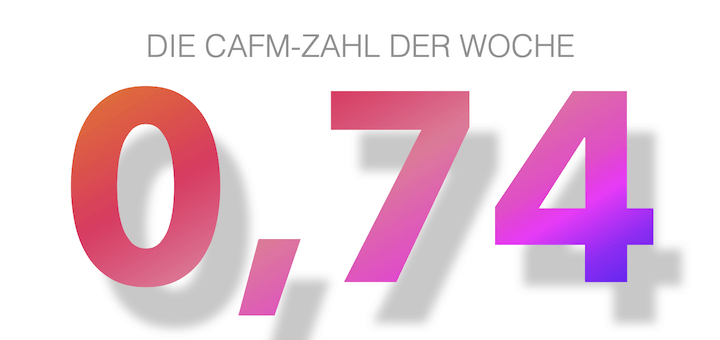 Die CAFM-Zahl der Woche ist die 0,74 für den Preis in Euro für einen qm Flächenaufmaß mit moderner Punktwolken-Technik 