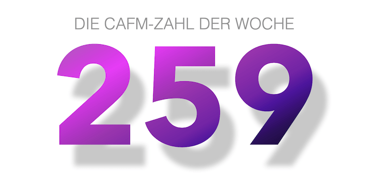 Die CAFM-Zahl der Woche ist die 259 für die Anzahl der Tage, bis das Passwort-Herausgabe-Gesetz in Kraft tritt
