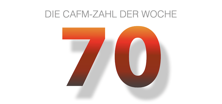 Die CAFM-Zahl der Woche ist die 70 für 70 Jahre Planstadt Eisenhüttenstadt