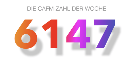 Die CAFM-Zahl der Woche ist die 6147 für die Mirakel, die sich in der Welt der Zahlen verbergen