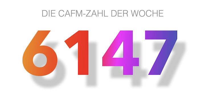 Die CAFM-Zahl der Woche ist die 6147 für die Mirakel, die sich in der Welt der Zahlen verbergen