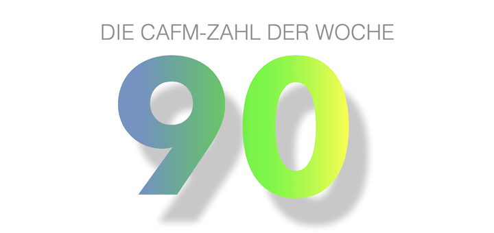 Die CAFM-Zahl der Woche ist die 90 für die Anzahl erkannter Buchstaben, die eine KI aus den motorischen Impulsen eines Gehirns ableitete