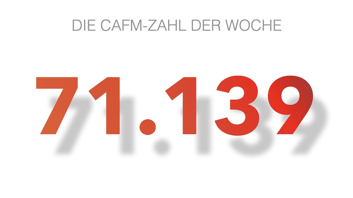 Die CAFM-Zahl der Woche ist die 71.139 für die Anzahl an Trackern und Werbung, die der Brave-Browser in drei Monaten aus meinem Webtraffic gefischt hat – am Ende des Artikels waren es übrigens 71.389...