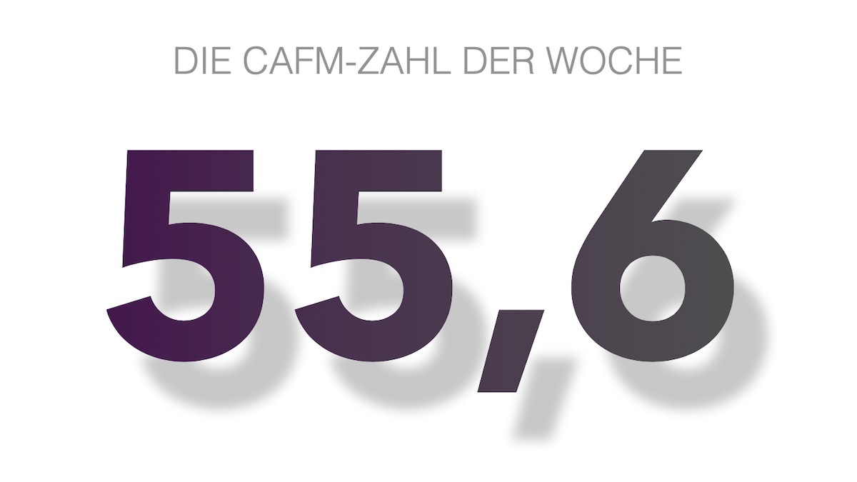 Die CAFM-Zahl der Woche ist die 55,6 für den aktuellen Grad der Digitalisierung in der Baubranche 