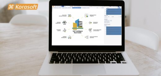 Die jüngste Generation von Korasoft-Lösungen ist bereits vollständig interoperabel mit dem kommenden SAP Intelligent Real Estate