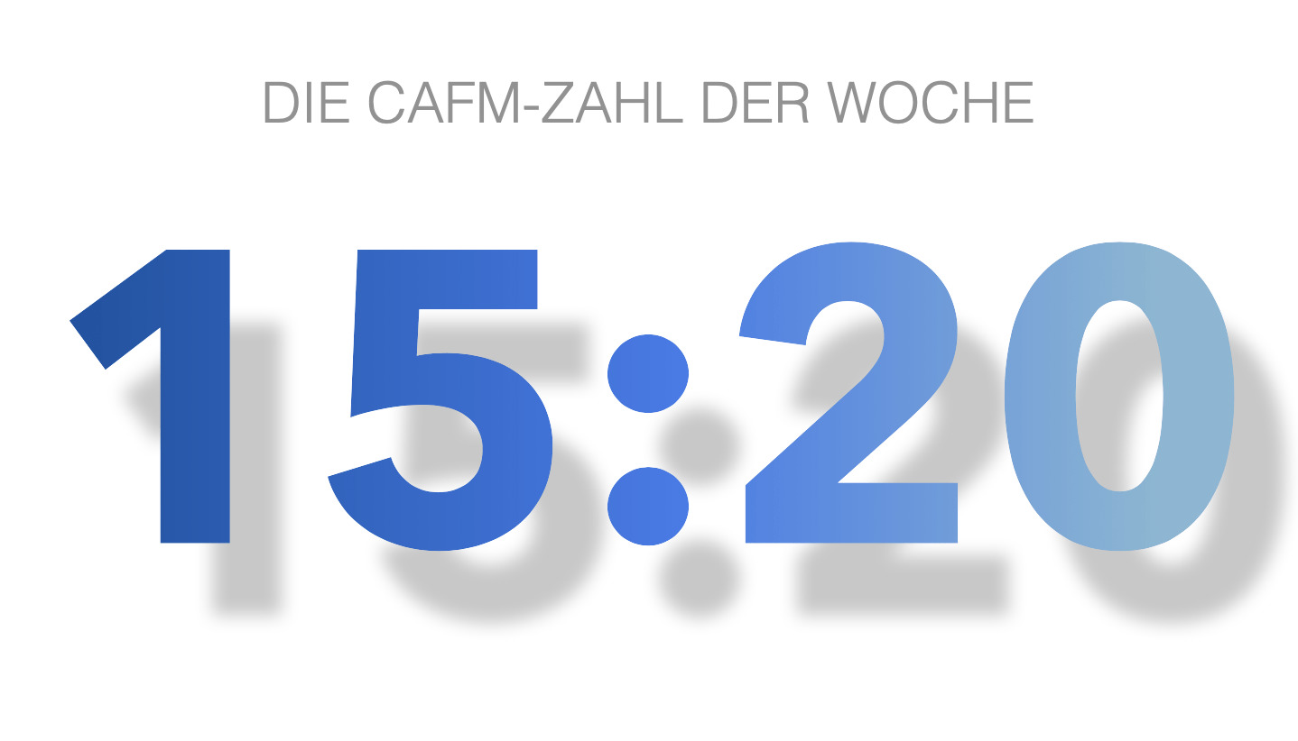 Die CAFM-Zahl der Woche ist die 15:20 für den Zeitpunkt, an dem Volkan Öztürk erläutert, was der globalen Arbeiterschaft in einem halten Jahr blüht