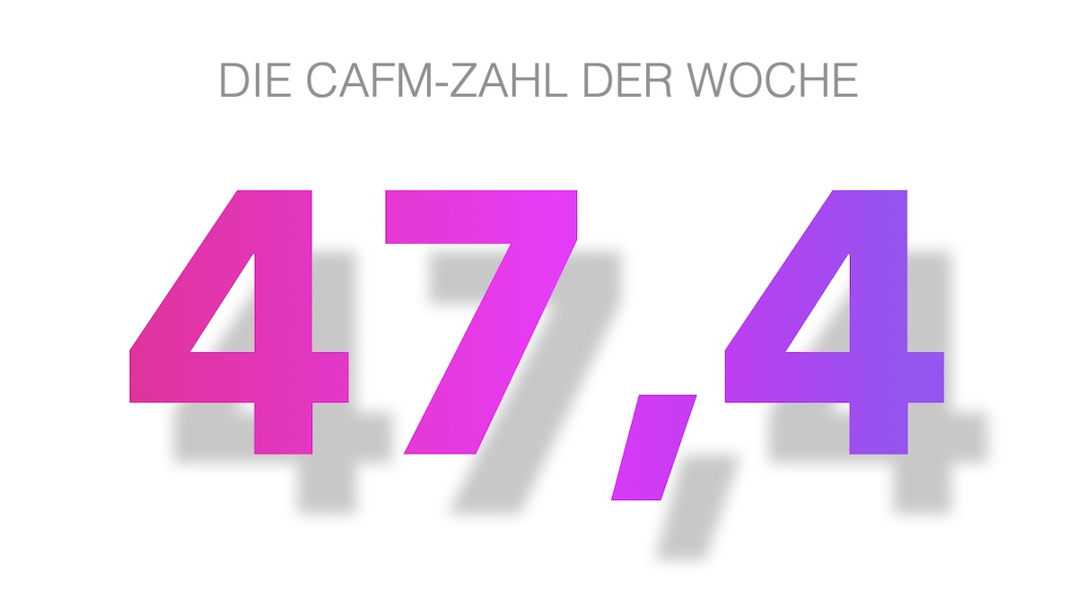Die CAFM-Zahl der Woche ist die 47,4 für die durchschnittliche Wohnfläche pro Kopf in Deutschland im Jahr 2020.