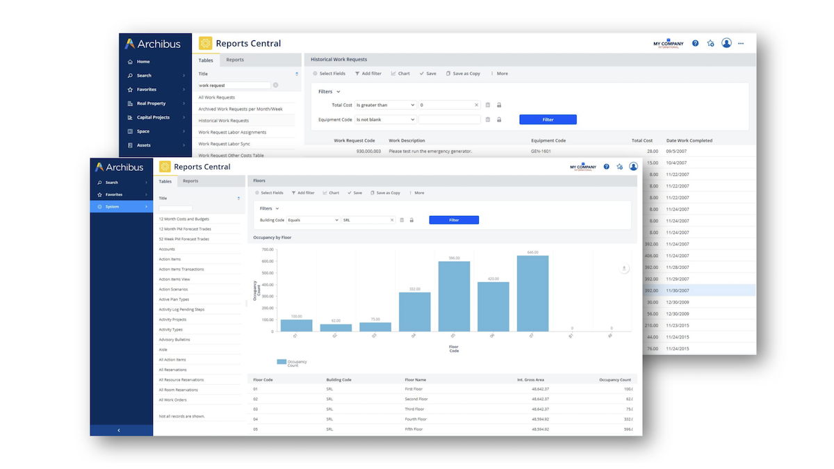 Archibus hat mit der jüngsten Version 26.3 die Microsoft Exchange-Integration erweitert und Anschluss zu Autodesk Forge eingeführt