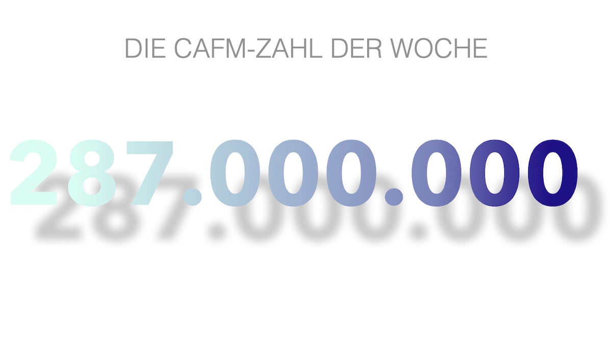 Die CAFM-Zahl der Woche ist die 287.000.000 für die Zahl der Euro, die allein im ersten Halbjahr 2021 in ProTechs investiert wurden 