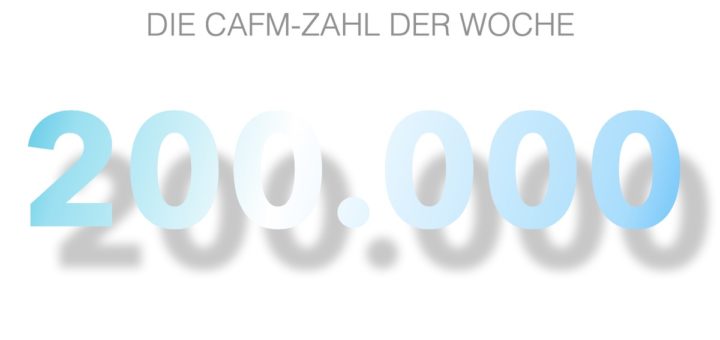 Die CAFM-Zahl der Woche ist die 200.000 für 200.000 Kilowattstunden gesparte Energie durch die Abo-Software eines Start-ups