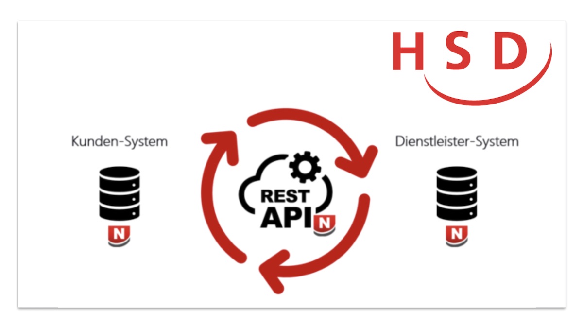 HSD hat eine Synchronisation zwischen zwei Nova-Systemen vorgestellt