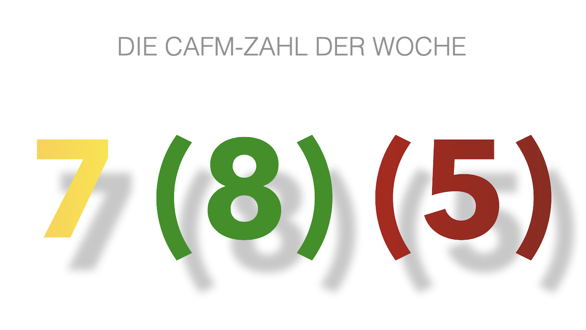 Die CAFM-Zahl der Woche ist die 7 oder 8 oder 5 oder... - für die Zahl der Bundesländern, in denen laut Google Trends aktuell nach CAFM gesucht wird