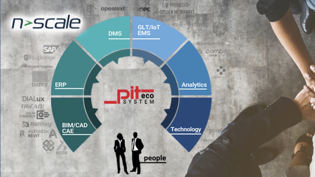 pit und Cyoniq intensivieren ihre Zusammenarbeit - Bild: Pit Cup