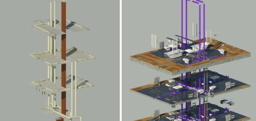 Auch Sanitär- und Lüftungsanlagen sind im digitalen Zwilling des ForeSight Berlin erfasst - Bild: Keßler Solutions