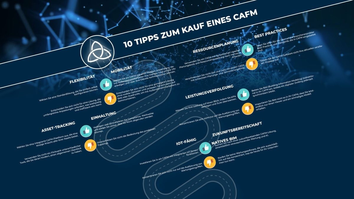 Incatec Solution hat ein Poster entwickelt, das zehn wichtige Punkte für den Kauf einer CAFM-Software auflistet - Bild: Incatec Solution