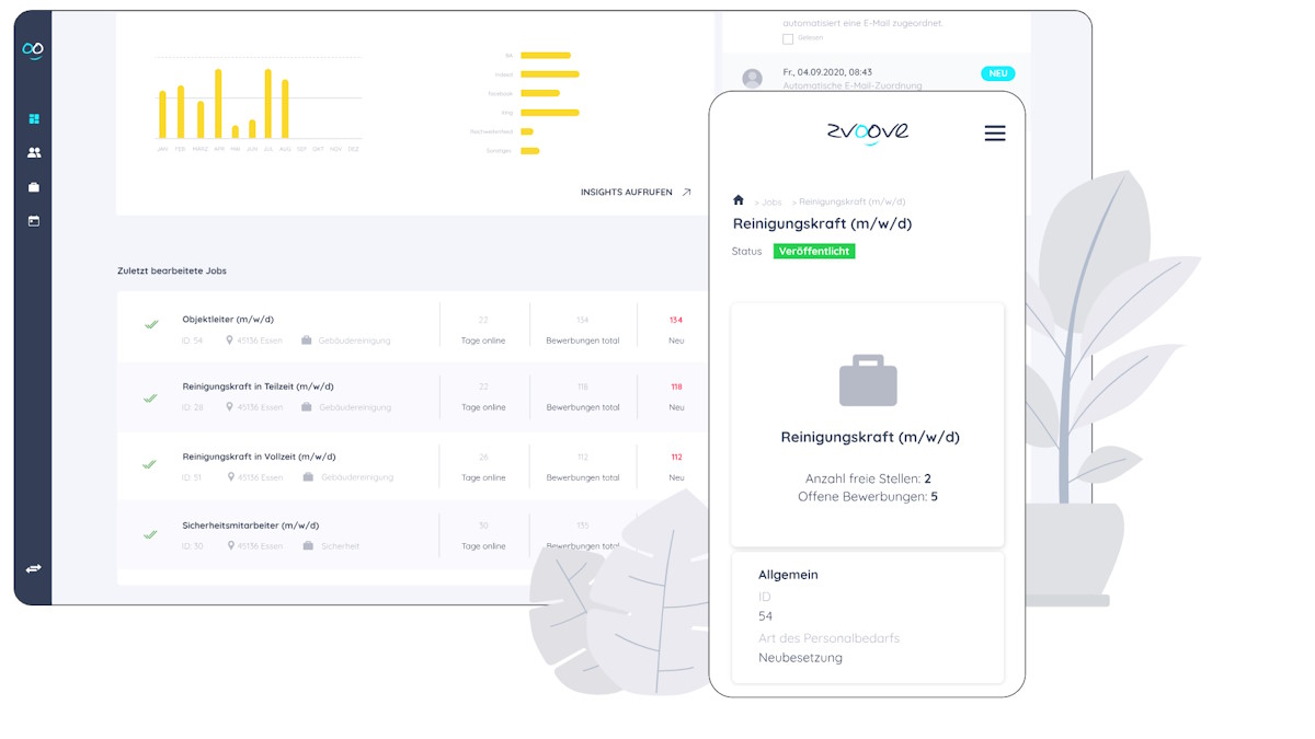 Zvoove hat für seine Cloud-Lösung eine Forschungs-Förderung erhalten - Bild: Zvoove